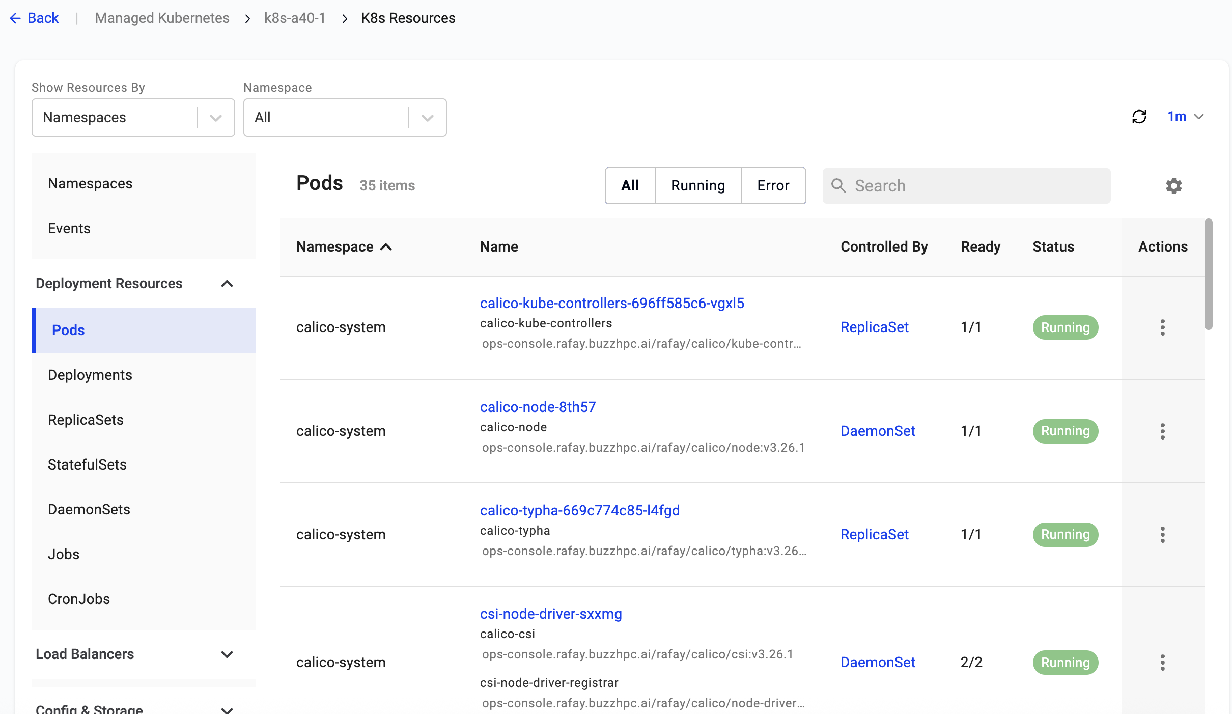 k8s Resources Dashboard